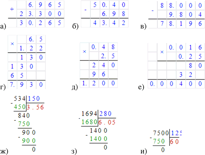    :) 6,965 + 23,3;		) 50,4 - 6,98;		) 88 - 9,804;		) 6,5 * 1,22;) 0,48 * 2,5;) 0,016 * 0,25;) 53,4 * 15;) 16,94 :...