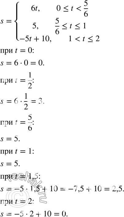  ,     ,   t    s   .  s  t   :s= 6t,  0...