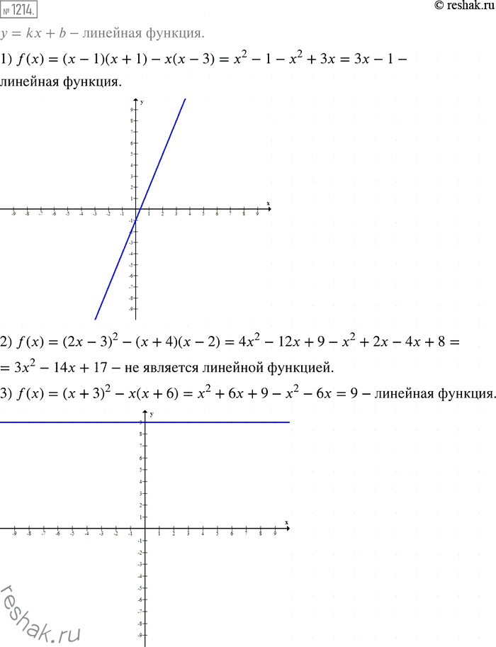  1214.    :1) f(x) = ( - 1)( + 1) - ( - 3);2) f(x) = (2-3)2 -( + 4)(-2);3) f () = ( + )2 - ( + 6)?  ...