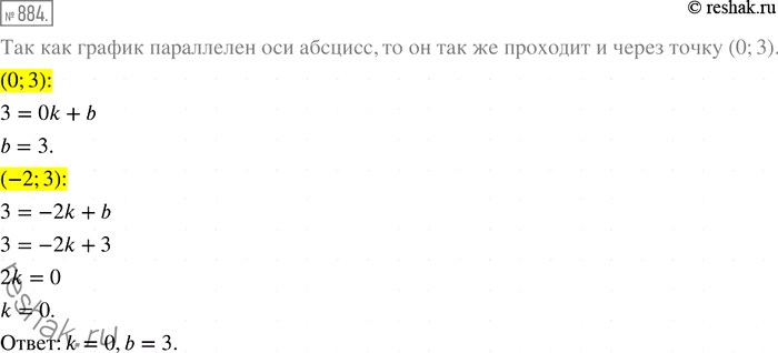  884.    = kx + b         (-2; 3).   k ...