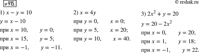  915.  -   :1)xy = 10;	2) = 4;	3)22+ =...