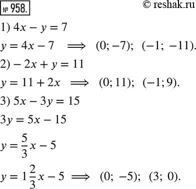  958.            -    :1) 4 - y = 7;	2)-2 + y...