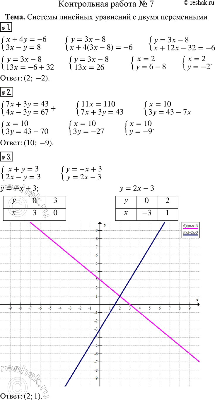  1.      {(x+4y=-6, 3x-y=8).2.      {(7x+3y=43, 4x-3y=67).3.   ...