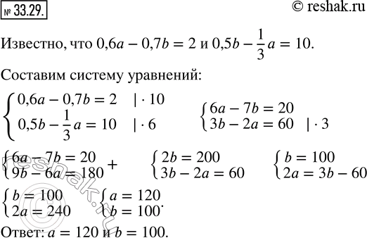  33.29. ,  60 %    2 ,  70 %  b,  50 %  b  10 ,  1/3 .    ...