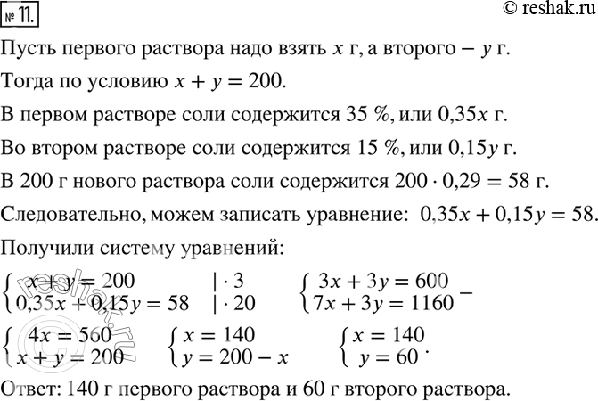  11.   - .    35 %,    15 % .      ,   200  ,...