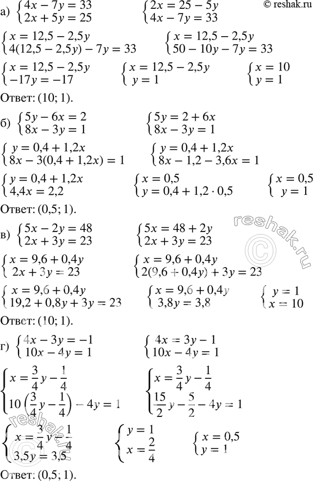  ) 4x-7y=33,2x+5y=25;) 5y-6x=2,8x-3y=1;) 5x-2y=48,2x+3y=23;) 4x-5y=-2,10x-4y=1....