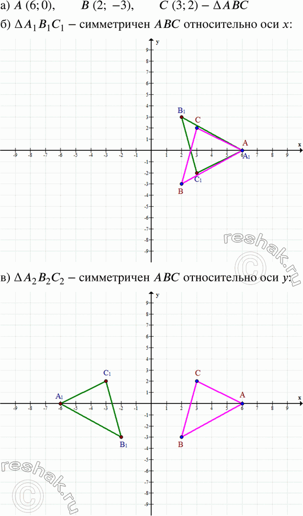  :)  ABC,  (6; 0), (2; -3), (3; 2);)  A1B1C1,      ;)  222,...