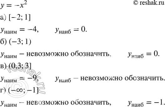  32.        = -2:)   [-2; 1];)   (-3; 1);)   (0,3; 3];)  ...