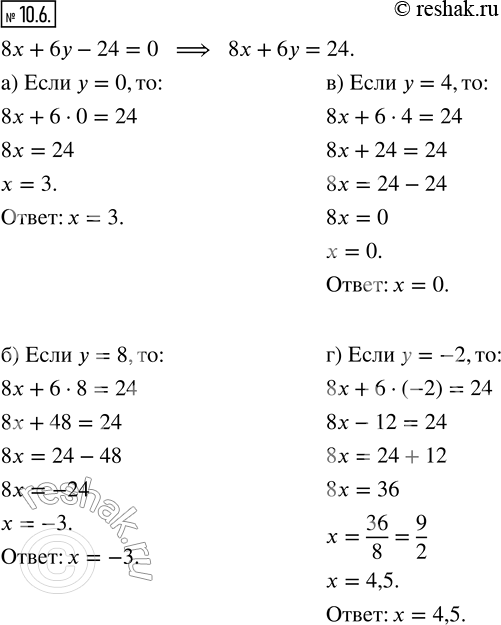  10.6.   8x + 6y  24 = 0   ,     :)  = 0;   )  = 8;   )  = 4;   )  =...