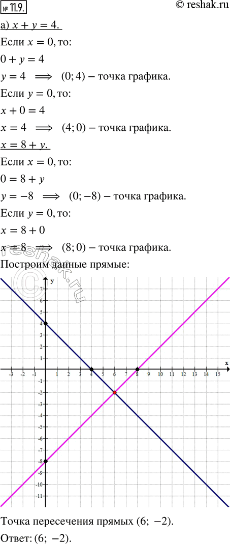  11.9.     :)  +  = 4   = 8 + ;   ) 5  3 = 14    4 =...