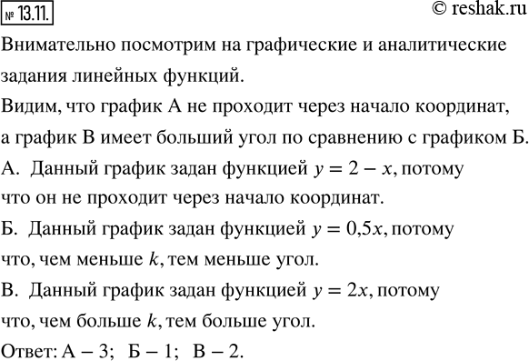  13.11.         .1)  = 0,5x2)  = 23)  = 2 -...