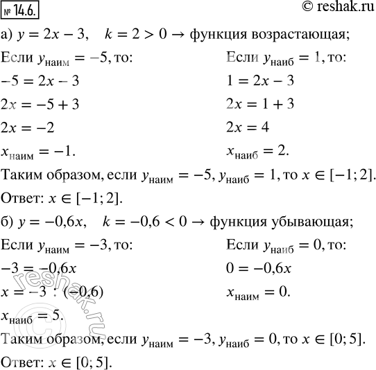  14.6. )     = 2  3  ,    ,  y_ = 5; y_ = 1.)     = -0,6 ...