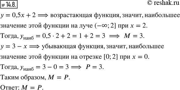  14.8.     ,         = 0,5x + 2   (?; 2],         = 3  x  ...