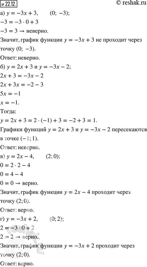  22.12.   , ,    .)    = -3 + 3    (0; 3).)    = 2 + 3...