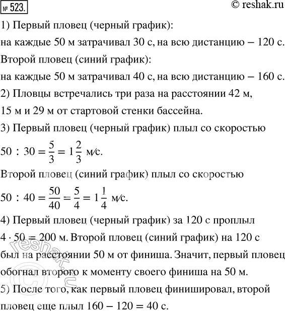  523.    50-        200 .   ,   .   62   ...