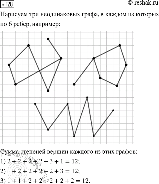  128.    3  ,      6 .        ...