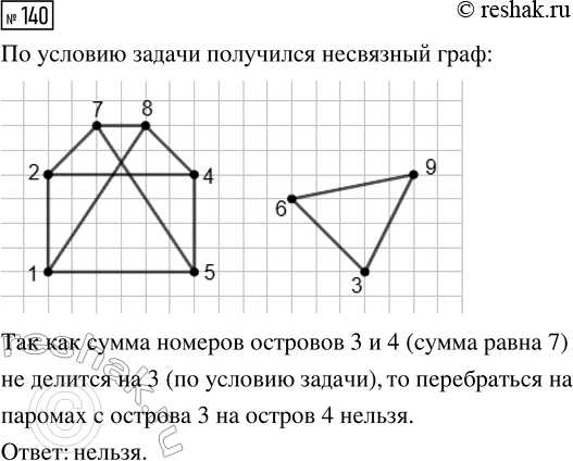  140.     9 ,       1  9.          , ...