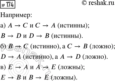  174.  N   .  :A: N   3,: N   9,:    N   3,D:    N  ...