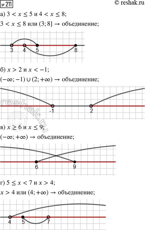  211.       .) 3 <  ? 5  4 <  ? 8;     )  ? 6   ? 9;)  > 2   < -1;            ) 5 ?  < 7   >...