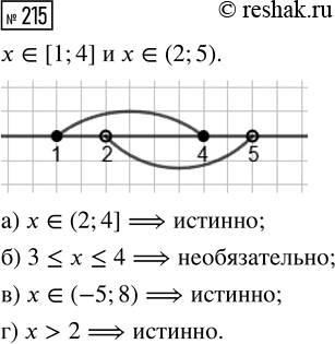  215. ,   ? [1; 4]  x ? (2; 5).   :)  ? (2; 4];     )  ? (-5; 8);) 3 ?  ? 4;      )  >...