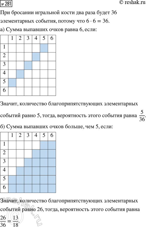  281.    .      (. . 137, . 61)       ...