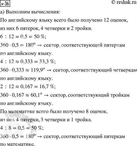  36.       :     4, 5, 5, 4, 3, 5, 4, 4, 3, 5, 5, 5;    4, 3, 5, 5, 4, 5, 5, 4.) ...