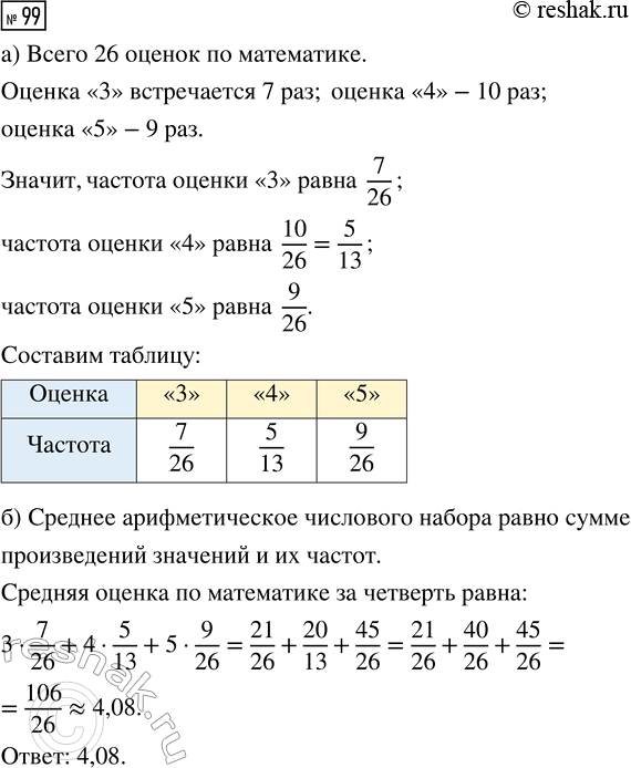  99.   14 (. 16)     .)       .     .)...