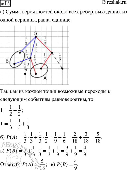  116.   47           . и  . ,  ,    ,...