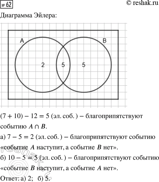  62.         7  ,    10  . 12   ...