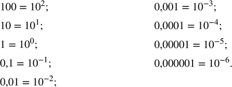  112.      10  :100;  10;  1;  0,1;  0,01;  0,001;  0,0001;  0,00001;  0,000001. ...