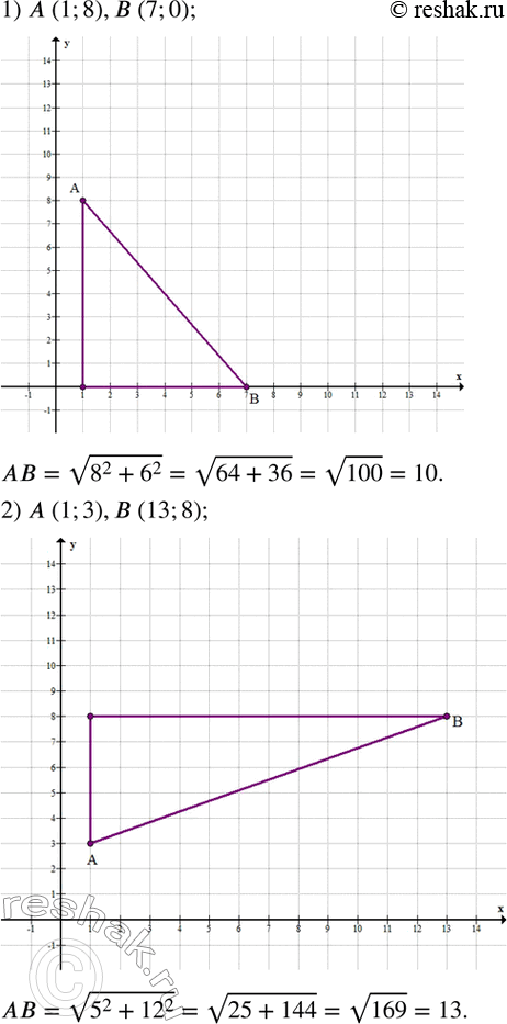  283.      A  B.     ,     ( ):1) A (1; 8), B (7; 0);2)...