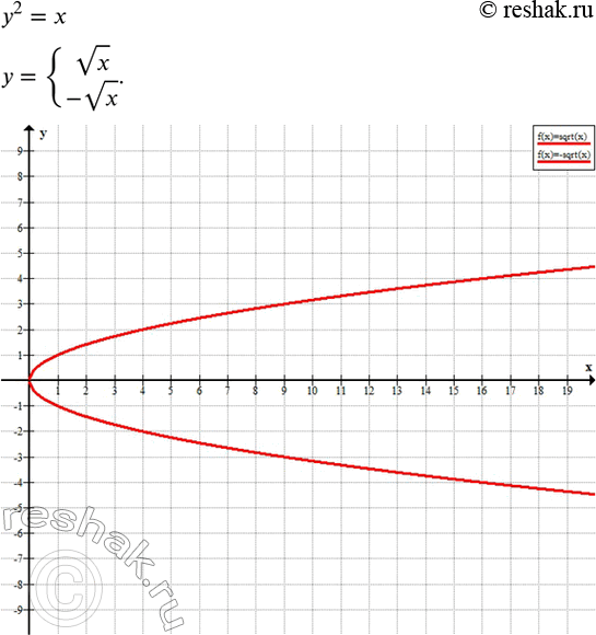  .317    8 