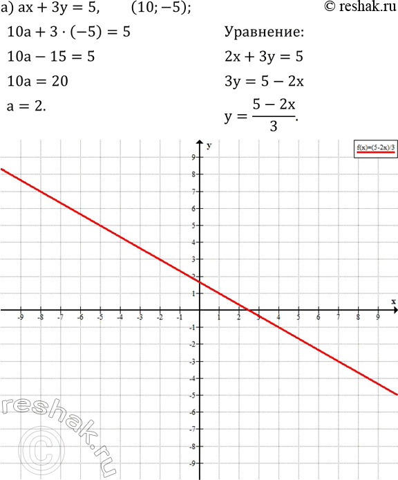  601. 1)  ,     ,    2x+3y=5:4x+6y=10,   2x+3y=12,       0,2x+0,3y=0,5,4x+6y=5,    -6x-9y=-15,     2x-3y=5.2)...