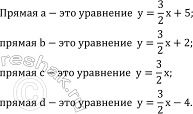  616.   4.22   a, b, c  d.         :y=3/2 x,  y=3/2 x+5,   y=3/2 x+2,   y=3/2 x-4. ...