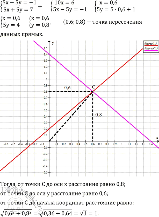  647.       5x-5y=-1  5x+5y=7   x,  y, ...