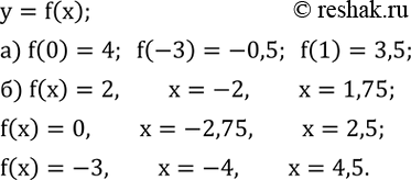  758.   5.22    y=f(x).    :) f(0);  f(-3);  f(1); )  x,   f(x)=2;  f(x)=0;  f(x)=-3....