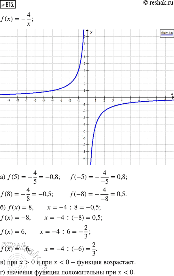  815.    f(x)=-4/x.   :) f(5); f(-5); f(8); f(-8);)  x,   f(x)=8; f(x)=-8; f(x)=6; f(x)=-6;) ...