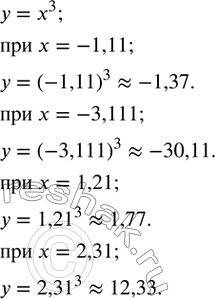  280.   y=x^3.     0,01    x=-1,11; -3,111; 1,21;...