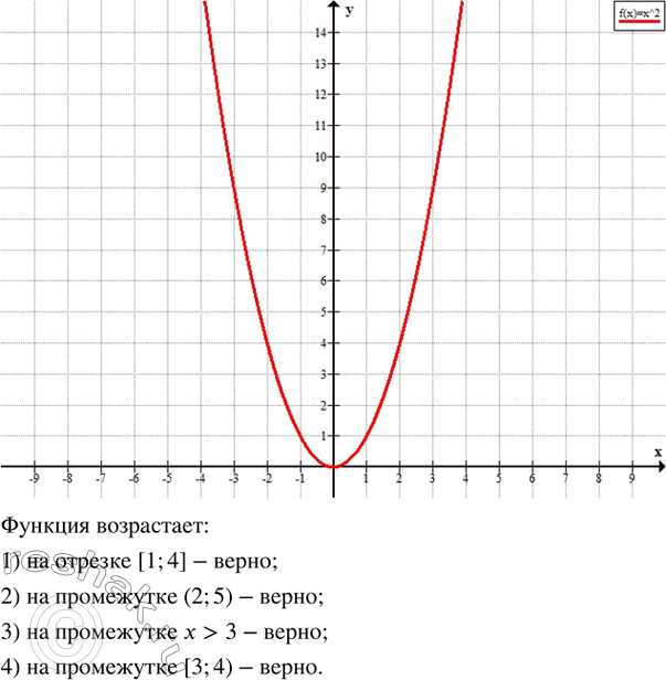  592.      ,   y=x^2 :1)   [1;4];     2)   (2;5); 3)   x>3;    4)  ...