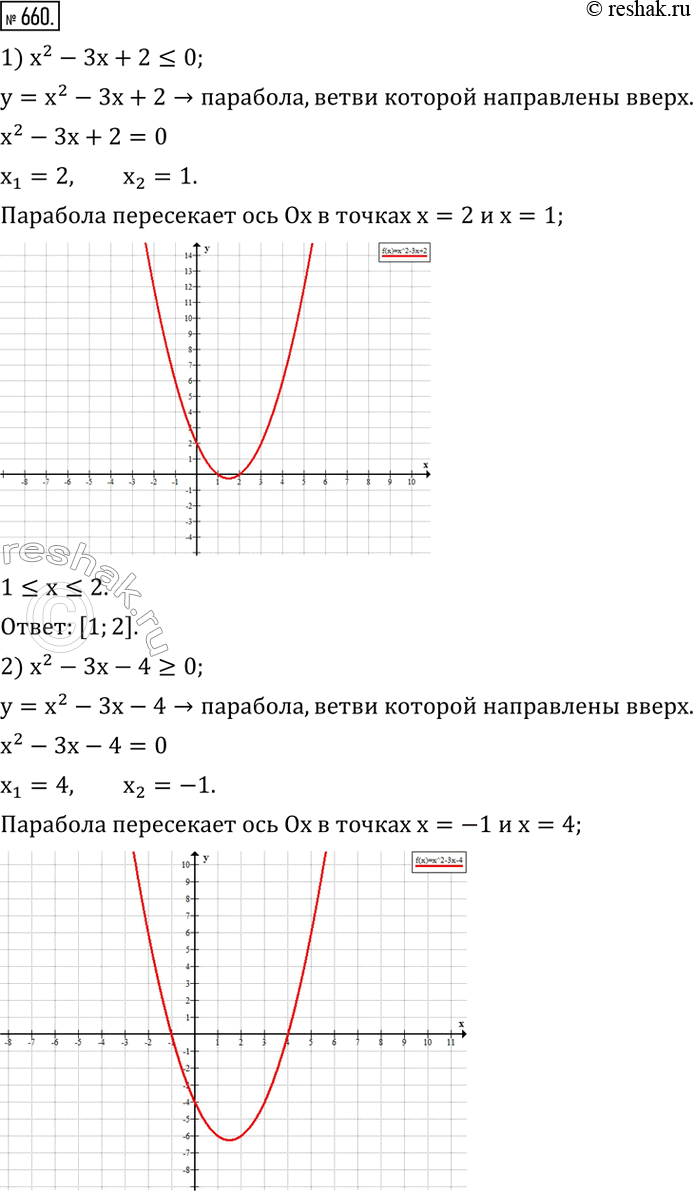  660.   :1) x^2-3x+2?0; 2) x^2-3x-4?0; 3)-x^2+3x-20. ...