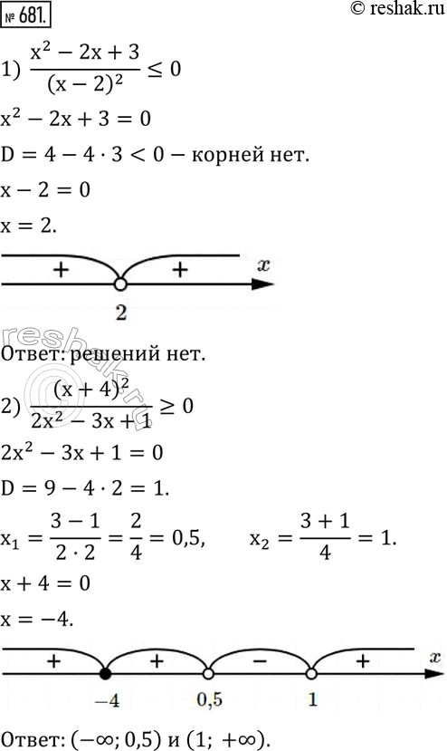  681.    :1)  (x^2-2x+3)/(x-2)^2 ?0; 2)  (x+4)^2/(2x^2-3x+1)?0; 3)  (x^2-x)/(x^2-4)>0; 4)  (9x^2-4)/(x-2x^2...