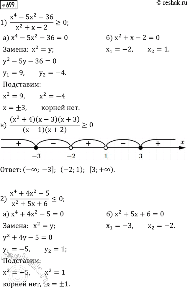  699.  :1)  (x^4-5x^2-36)/(x^2+x-2)?0; 2)  (x^4+4x^2-5)/(x^2+5x+6)?0; 3)  (x^4-2x^2-8)/(x^4-2x^2-3)>0. ...