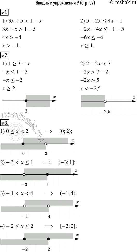  1.  : 1) 3x+5>1-x;     2) 5-2x?4x-1.  2.       :  1) 1?3-x;    2) 2-2x>7.3.   ...