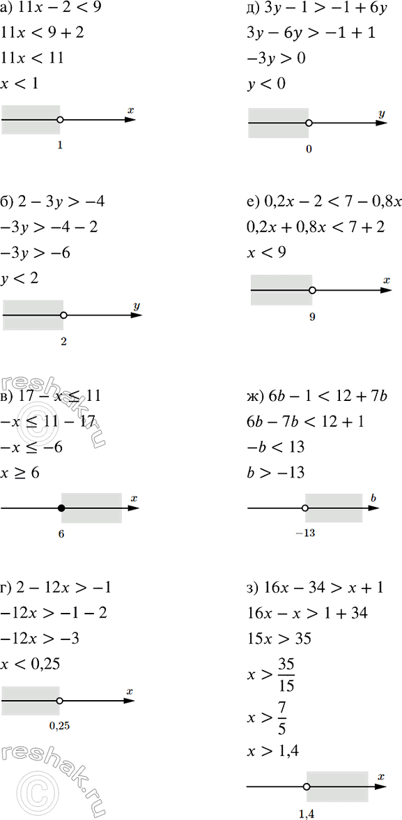  841.          :) 11 - 2 < 9;	) 2-3 > -4;	) 17 -   -1;	) 3 - 1 > -1 + 6;) 0,2 - 2...