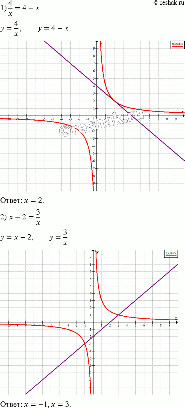  331.   :1) 4/x = 4-x;2) x-2 = 3/x; 3) x+2 = -5/x....