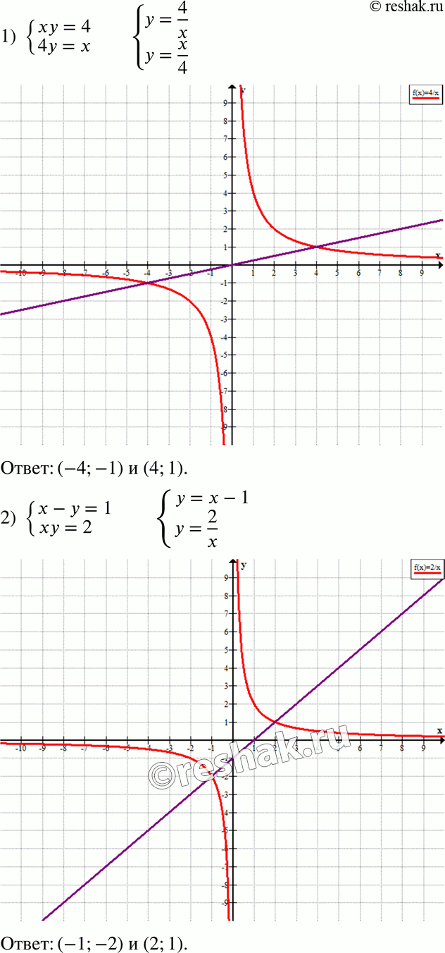  333.    :1) xy = 4,4y = x;2) x-y = 1,xy = 2....