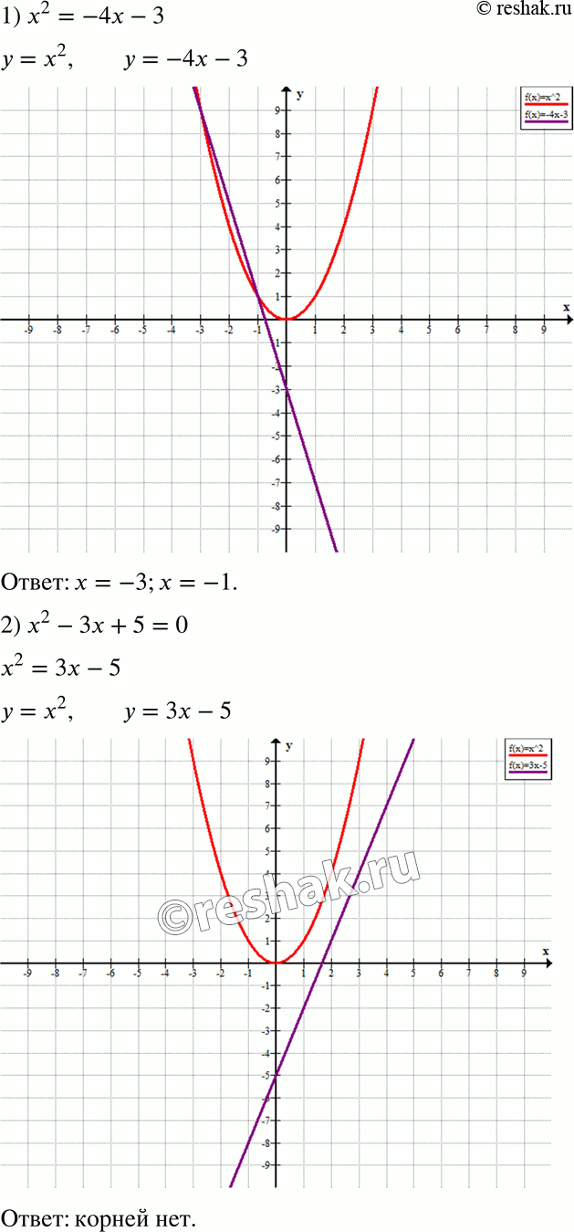  354.   :1) 2 = -4 - 3;	2) 2 - 3 + 5	= 0;3) 2 + 1/x =...