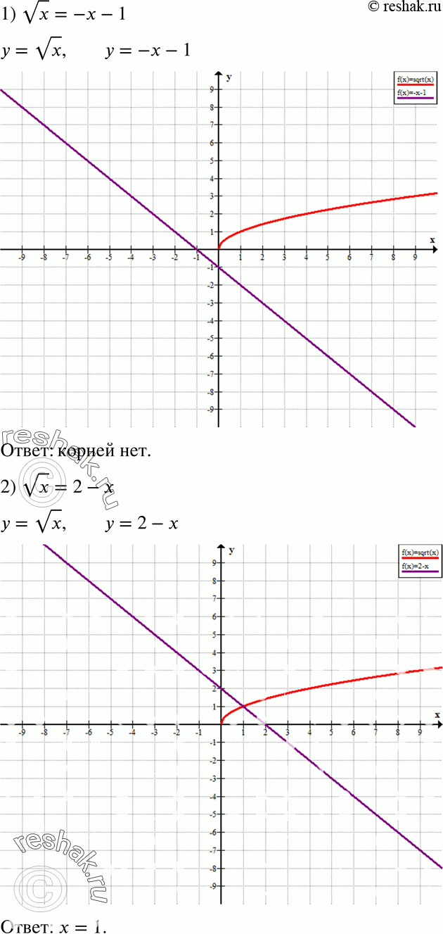  597.   :1)  x = - - 1; 2)   = 2 - ;3)  x =...