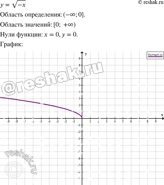  603.   ,       =  -x.   ...