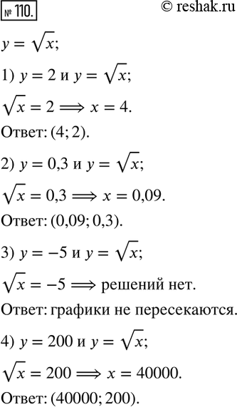  110.   ,        = vx  :1)  = 2;      3)  = -5;2)  = 0,3;    4)  = 200.   ...